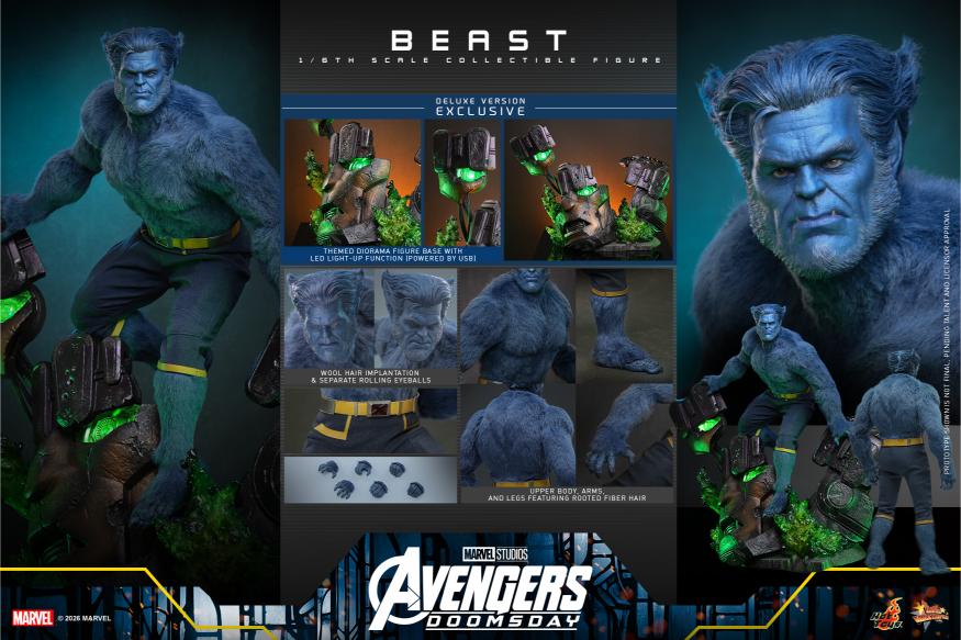 MMS921 – Avengers: Doomsday - 1/6th scale Beast (Deluxe Version)